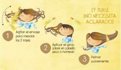 Spray acondicionador Equave Kids - Imagen 2