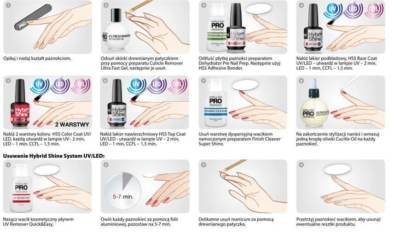 Kit Starter Mollon Pro Manicura semipermanente