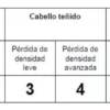 Acondicionador Nioxin System 3 Paso 2 - Imagen 2