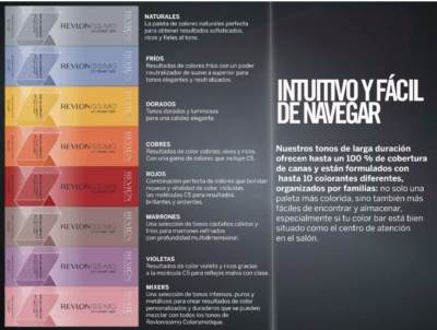 Tintes Alta Cobertura Revlon Ker-Ha Complex - Imagen 2