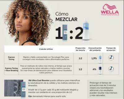 Matizador BlondorPlex TM Wella - Imagen 3